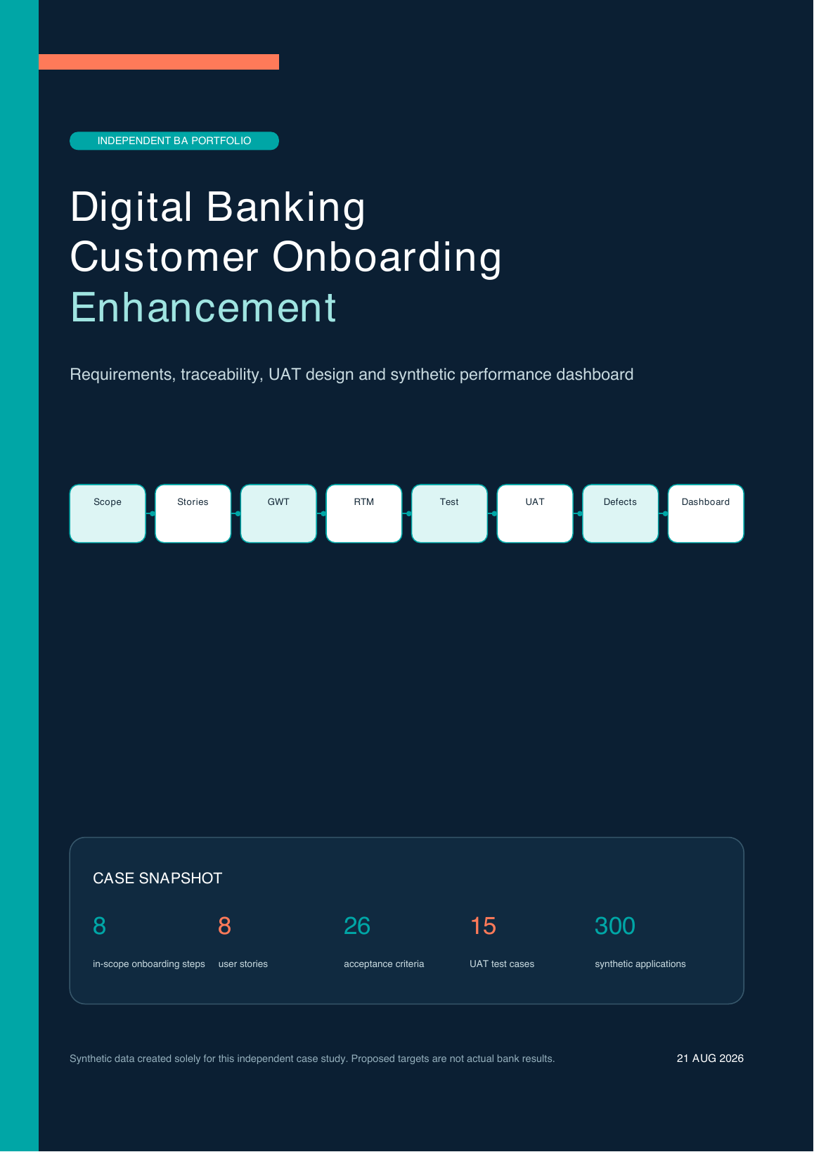 Cover of the Digital Banking Customer Onboarding Enhancement case study